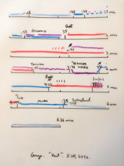 Empathic Therapy – 1